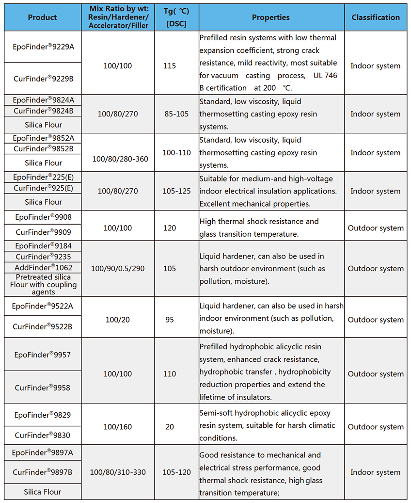 1576228637137265.jpg 2.jpg